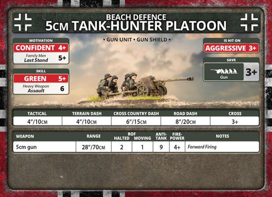 Flames of War: German 5cm Tank Hunter Platoon (Late War)