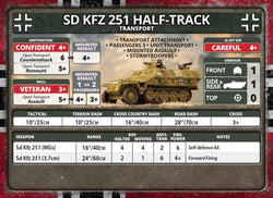 Flames of War: German Gun Platoon / Mortar Section (Late War)