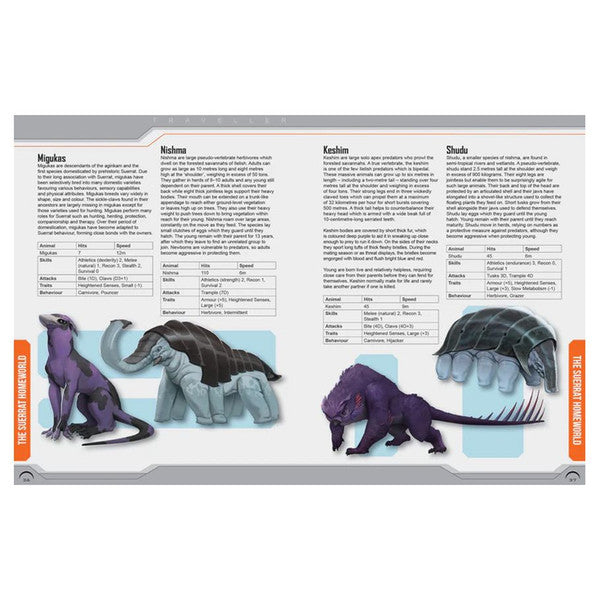 Traveller RPG: Aliens of Charted Space Volume 4 (ONLINE ORDER ONLY)