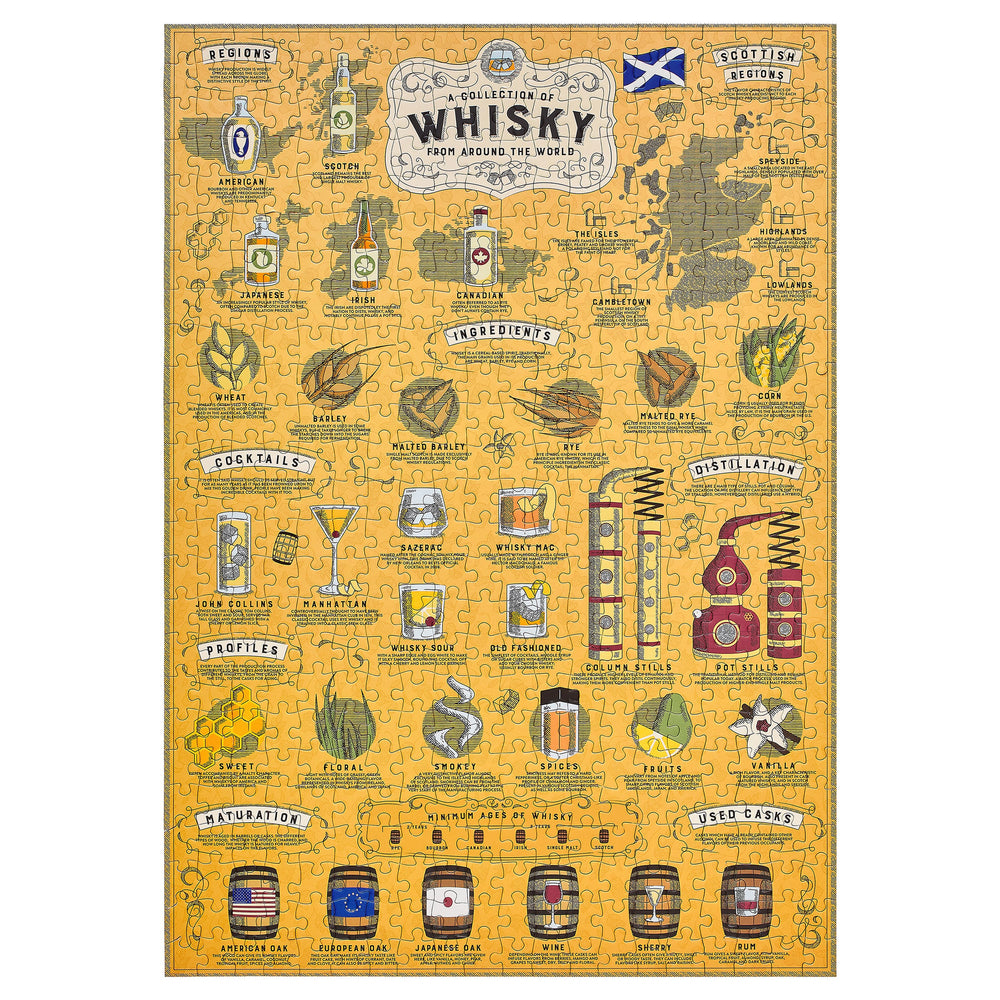 Whisky Lover's 500 Piece Jigsaw Puzzle Ridley (ONLINE ORDER ONLY)