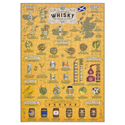 Whisky Lover's 500 Piece Jigsaw Puzzle Ridley (ONLINE ORDER ONLY)