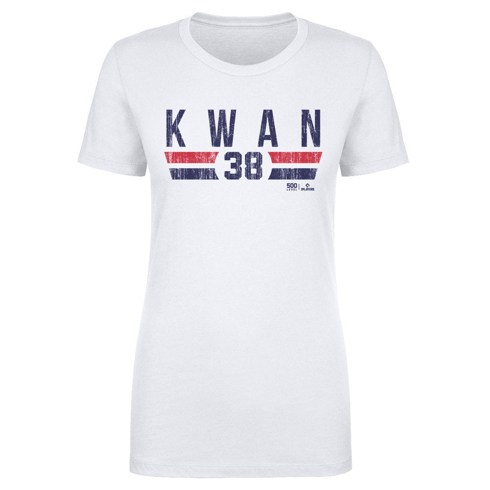 Steven Kwan Cleveland Font (ONLINE ORDER ONLY)