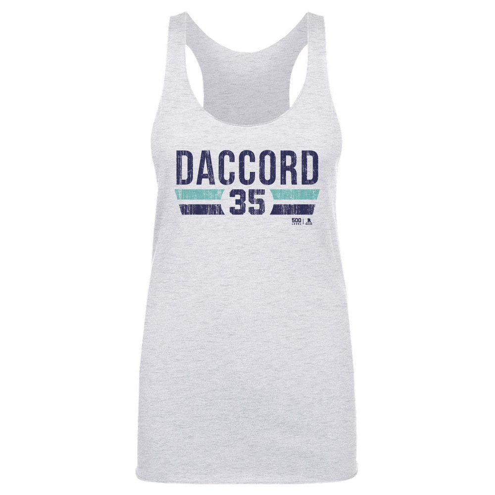 Joey Daccord Seattle Font (ONLINE ORDER ONLY)