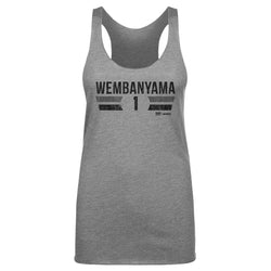 Victor Wembanyama San Antonio Spurs Font (ONLINE ORDER ONLY)