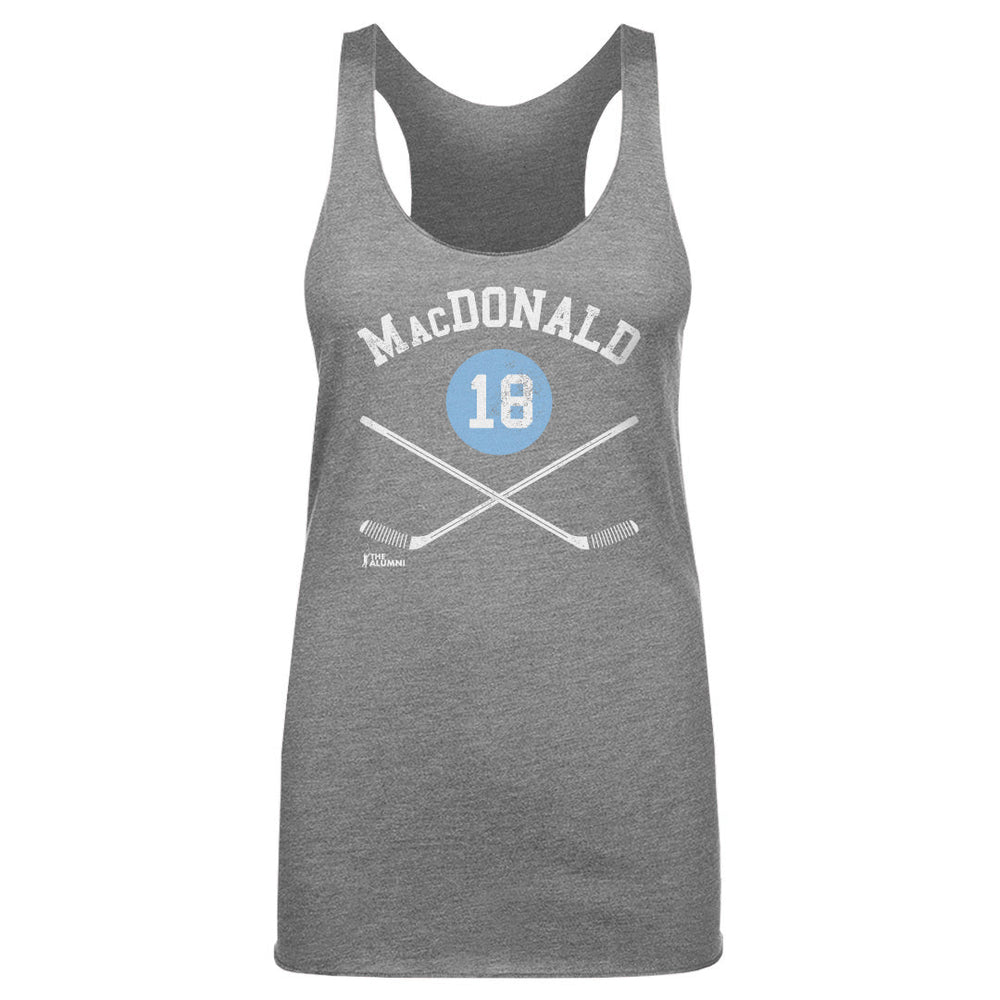 Lowell MacDonald Pittsburgh 18 Sticks WHT (ONLINE ORDER ONLY)