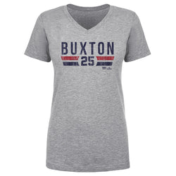 Byron Buxton Minnesota Font (ONLINE ORDER ONLY)