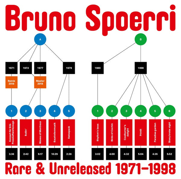 Rare & Unreleased 1971-1998 [Vinyl] (ONLINE ORDER ONLY)