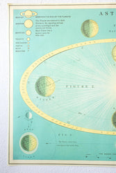 Celestial Chart (ONLINE ORDER ONLY)