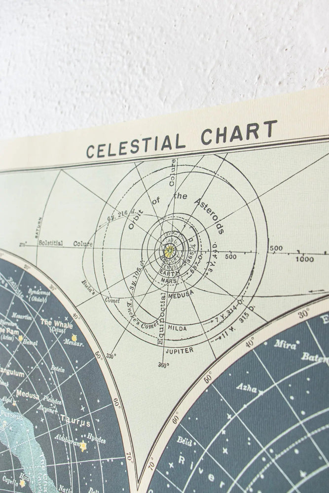 Celestial Chart (ONLINE ORDER ONLY)
