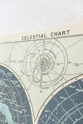 Celestial Chart (ONLINE ORDER ONLY)