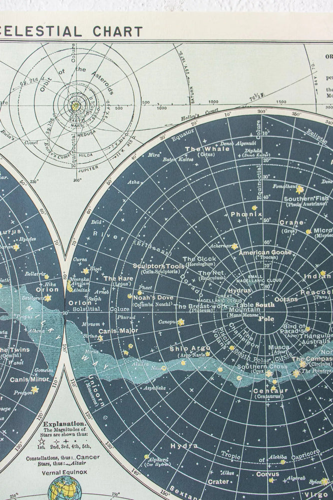 Celestial Chart (ONLINE ORDER ONLY)