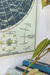 Celestial Chart (ONLINE ORDER ONLY)