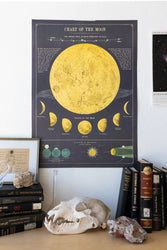 Chart of the Moon (ONLINE ORDER ONLY)