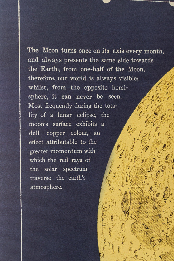 Chart of the Moon (ONLINE ORDER ONLY)