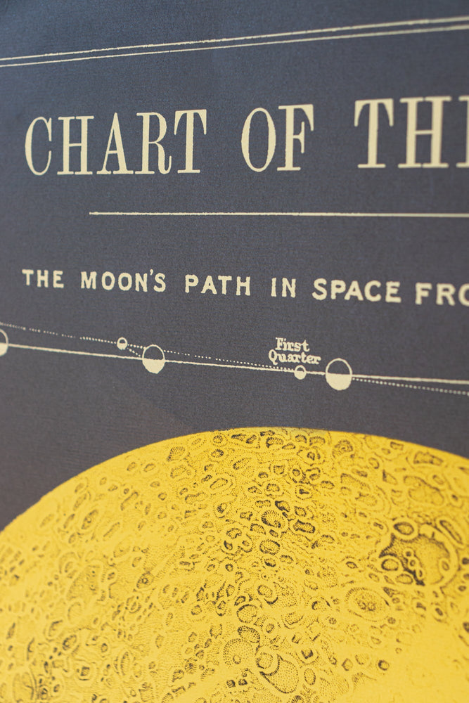 Chart of the Moon (ONLINE ORDER ONLY)