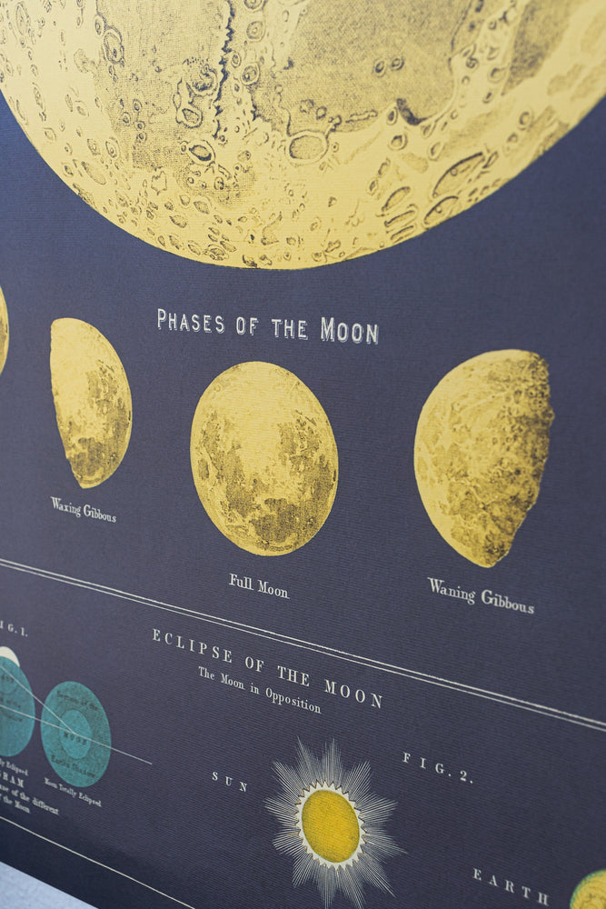 Chart of the Moon (ONLINE ORDER ONLY)