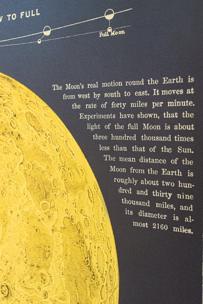 Chart of the Moon (ONLINE ORDER ONLY)