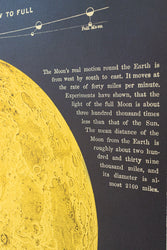 Chart of the Moon (ONLINE ORDER ONLY)