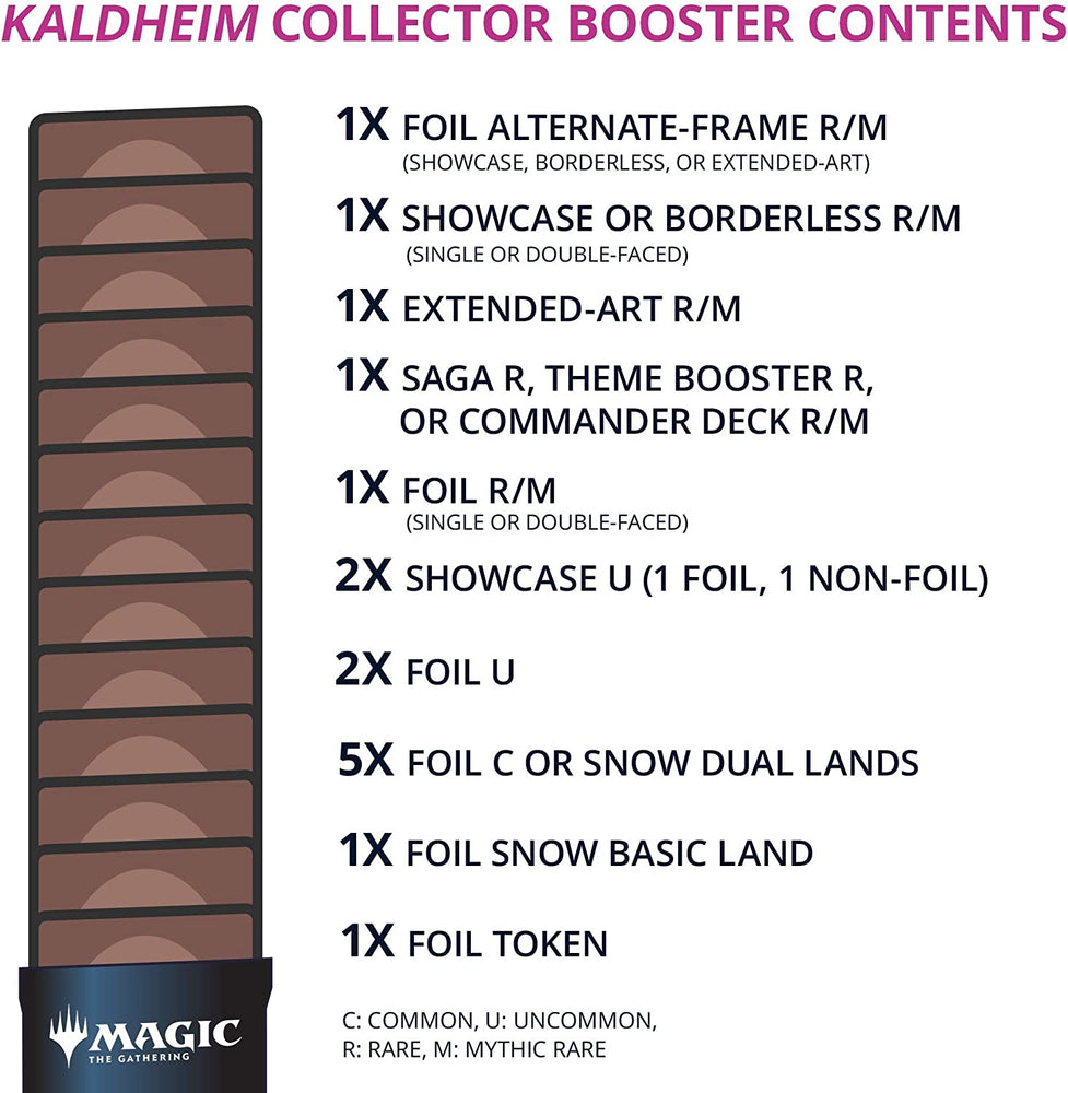 Kaldheim - Collector Booster Pack (Online Order Only)