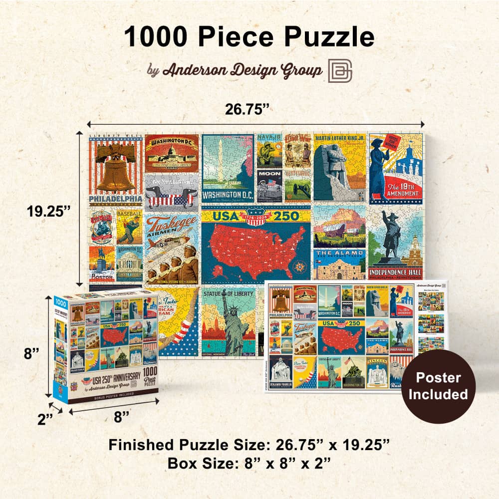 Vintage Posters - USA 250th Anniversary 1000 Piece Jigsaw Puzzle