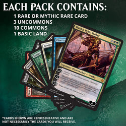Ixalan - Booster Box (Online Order Only)