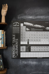 Future-Proof Periodic Table of the Elements (ONLINE ORDER ONLY)