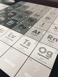 Future-Proof Periodic Table of the Elements (ONLINE ORDER ONLY)