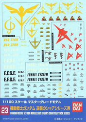 Gundam - Multiuse Decal Sheets (Online Order Only)