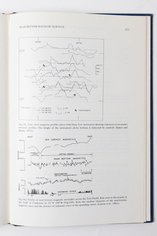 Geomagnetism in Marine Geology: Elsevier Oceanography Series Vol. 6 (ONLINE ORDER ONLY)