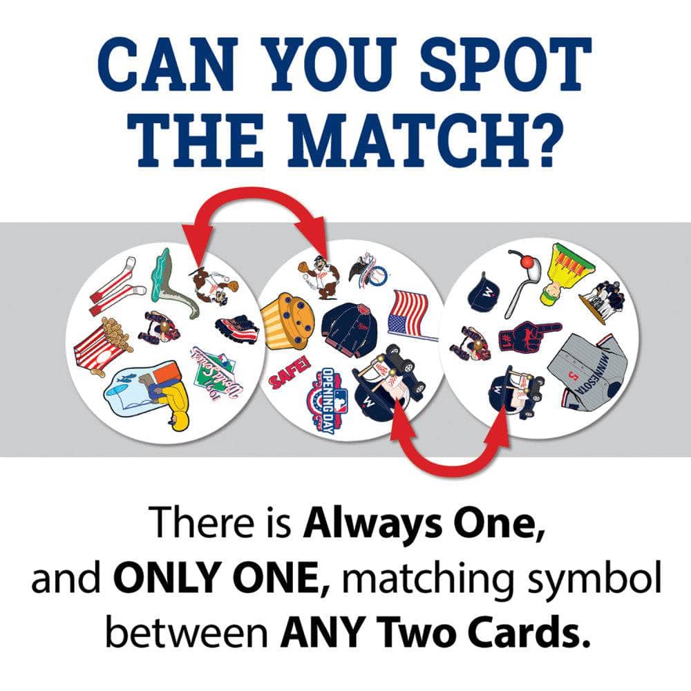 Minnesota Twins Spot It! Card Game