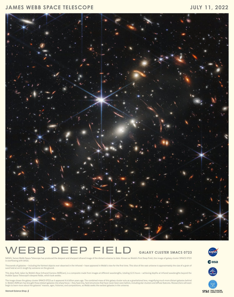 JWST Historic Poster #1 - Webb Deep Field (ONLINE ORDER ONLY)