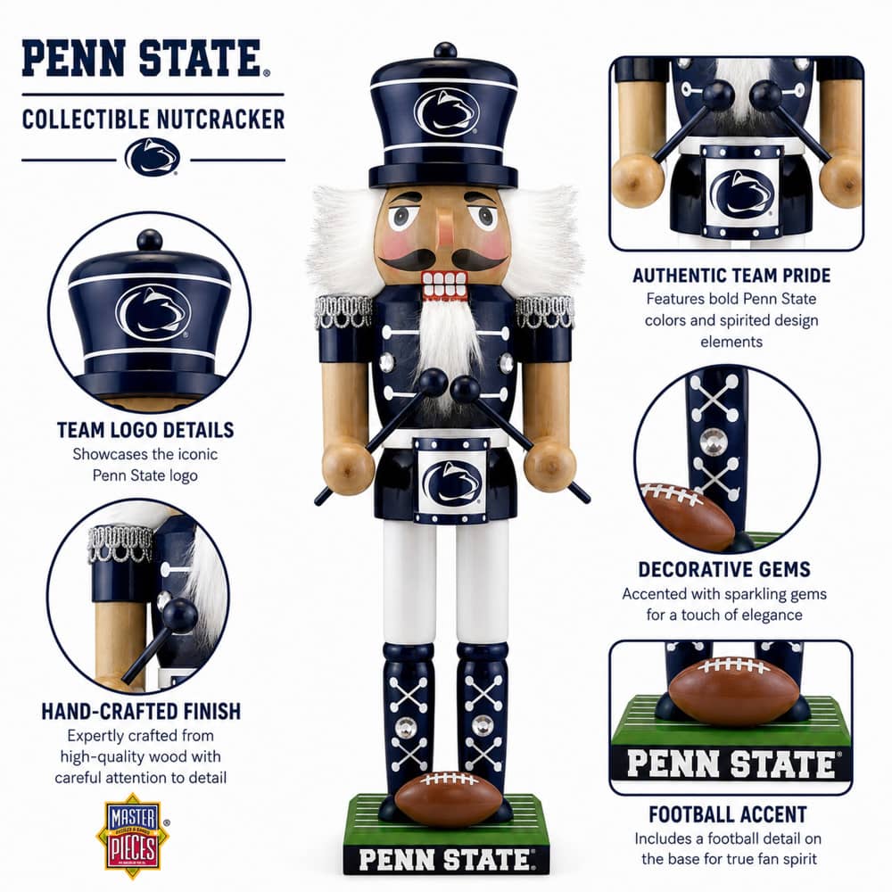 Penn State Nittany Lions - Collectible Nutcracker