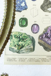 Mineralogy Scientific Chart (ONLINE ORDER ONLY)