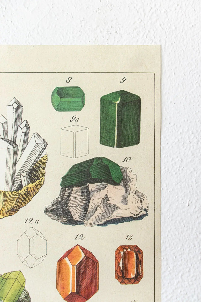 Mineralogy Scientific Chart (ONLINE ORDER ONLY)