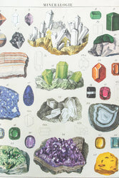 Mineralogy Scientific Chart (ONLINE ORDER ONLY)