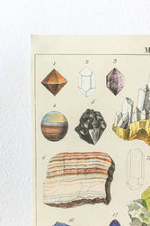 Mineralogy Scientific Chart (ONLINE ORDER ONLY)
