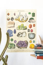 Mineralogy Scientific Chart (ONLINE ORDER ONLY)