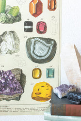 Mineralogy Scientific Chart (ONLINE ORDER ONLY)