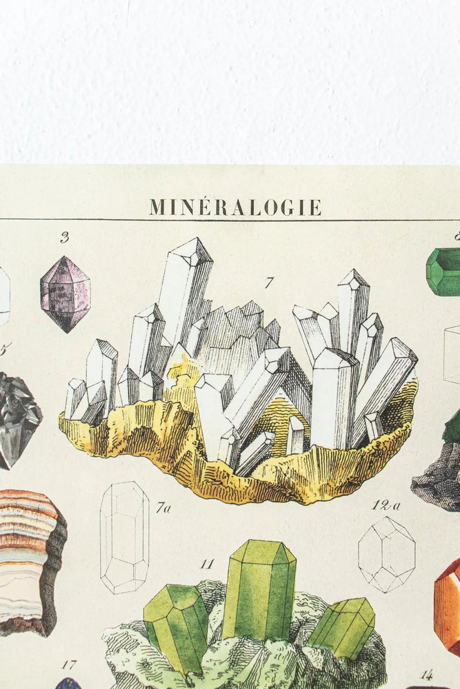 Mineralogy Scientific Chart (ONLINE ORDER ONLY)