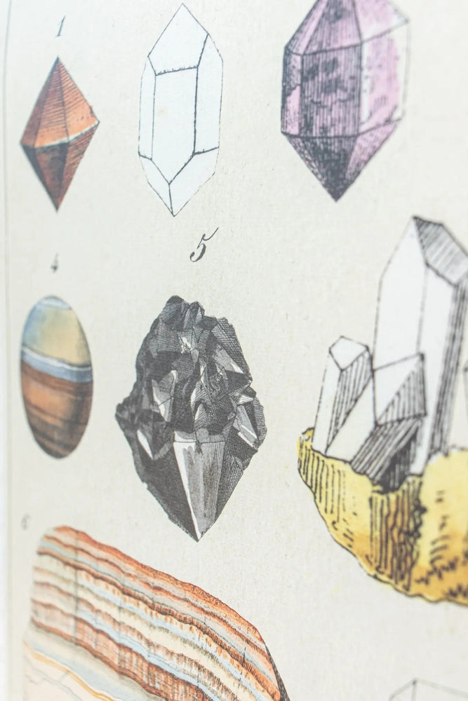 Mineralogy Scientific Chart (ONLINE ORDER ONLY)