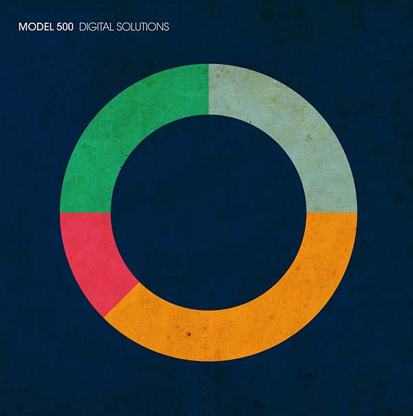 MODEL 500 - Digital Solutions [CD] (ONLINE ORDER ONLY)
