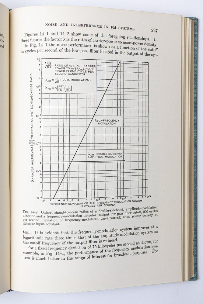 Modulation Theory (ONLINE ORDER ONLY)