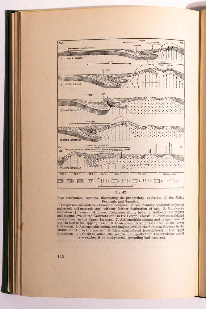 Mountain Building: A Study Primarily Based on Indonesia Region of the World's Most Active Crustal Deformations (ONLINE ORDER ONLY)