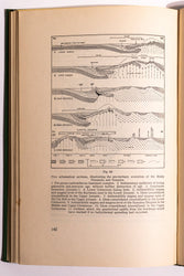 Mountain Building: A Study Primarily Based on Indonesia Region of the World's Most Active Crustal Deformations (ONLINE ORDER ONLY)