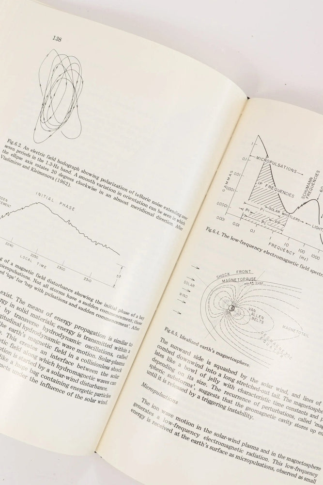 Principles of Induced Polarization for Geophysical Exploration (ONLINE ORDER ONLY)