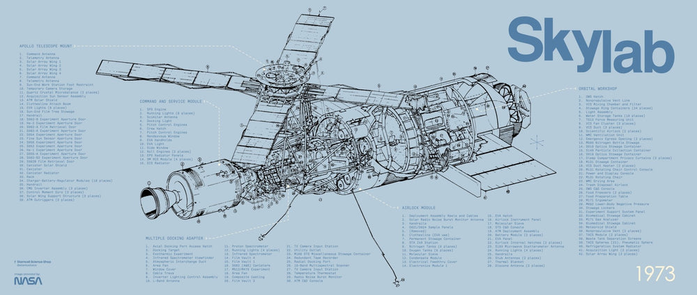 Skylab Schematic Chart