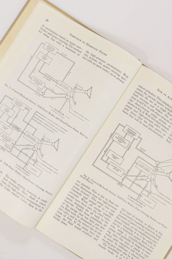 Symposium on Hydraulic Fluids (ONLINE ORDER ONLY)