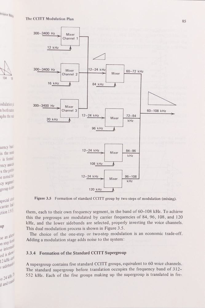 Telecommunication Transmission Handbook (ONLINE ORDER ONLY)