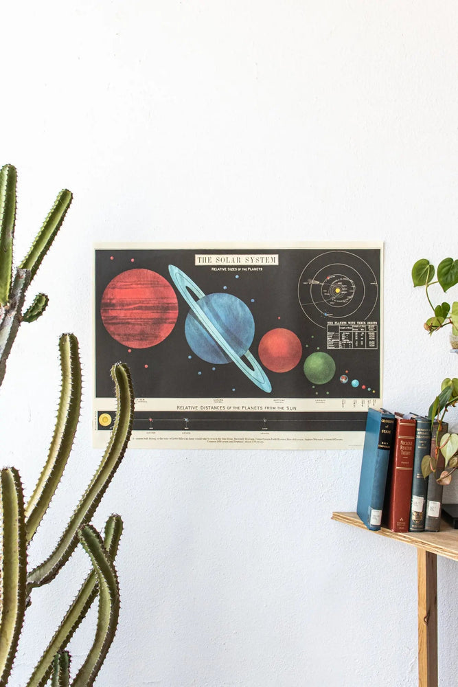 The Solar System Scientific Chart (ONLINE ORDER ONLY)