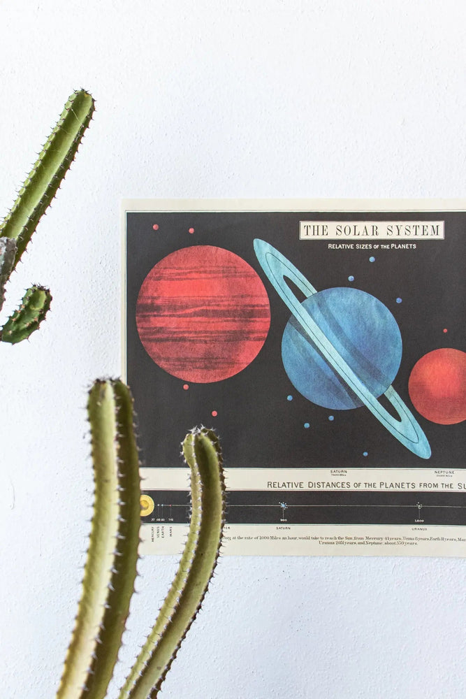 The Solar System Scientific Chart (ONLINE ORDER ONLY)